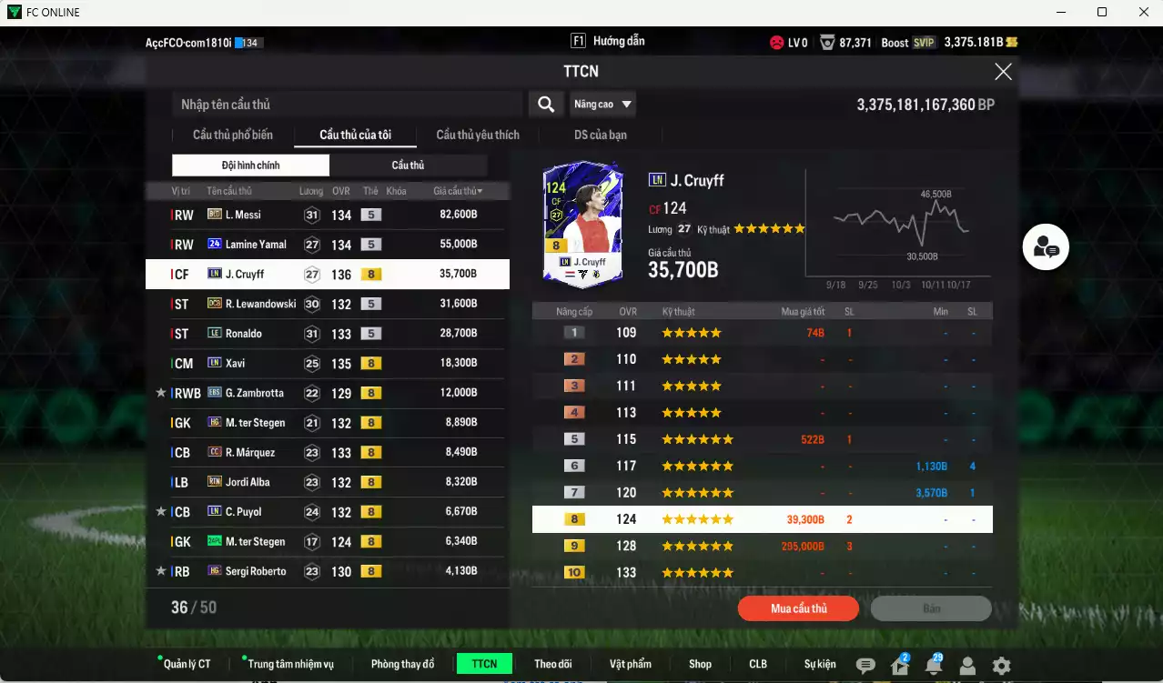 Ảnh Barcelona 308.540b có Messi BLD, Lamine Yamal 24UCL, Cruyff LN, Lewandowski DCB, Ronaldo LE, Xavi LN, Zambrotta EBS... HLV Xịn