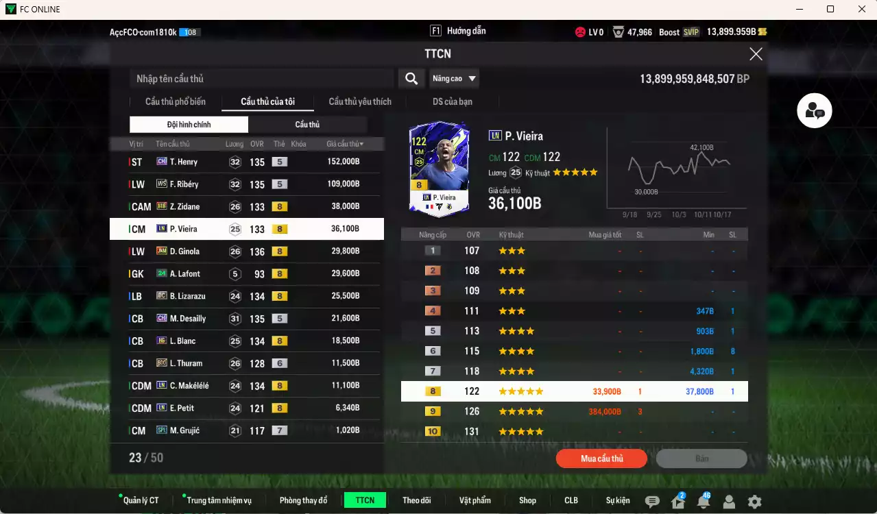 Ảnh Pháp 485.430b dư 13.000b có Henry CH, Ribéry WS, Vieira LN, Ginola JNM, Zidane BTB, Lizarazu DC, Desailly CH (fix BP), Blanc HG, Thuram BDO, Makélélé LN... Còn nhiều CP GIẢM THUẾ, VIP BK Tháng 10