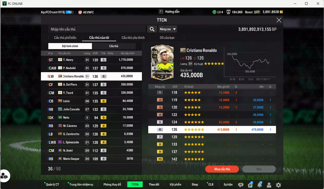 Ảnh [ACC Rẻ🔥] Juventus 3.926.850b có Henry ITM+5, Nedved ITM+5, CR7 BLD+6, Del Piero ITM+5, Touré ITM+5, Lúcio JNM, Cancelo 25TS, Cáceres CC... Đã đào tạo full chỉ số nhiều CT, HLV Xịn, VIP BK Tháng 10