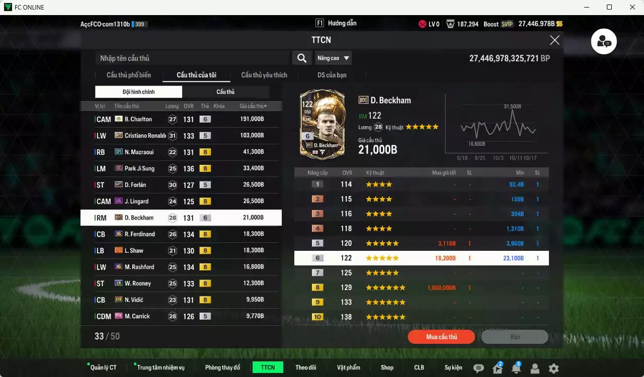Ảnh [ACC Rẻ🔥] Man Utd. 553.430b dư 27.000b có CR7 BLD, Park CC, Forlán No.7, Charlton ICON+6, Lingard LOL, Beckham BDO+6, Ferdinand HG, Mazraoui SPL, Shaw E21, Rashford HG, Rooney LN... Còn nhiều SVIP, CP GIẢM THUẾ, Dư 37.000 TC, HLV Xịn