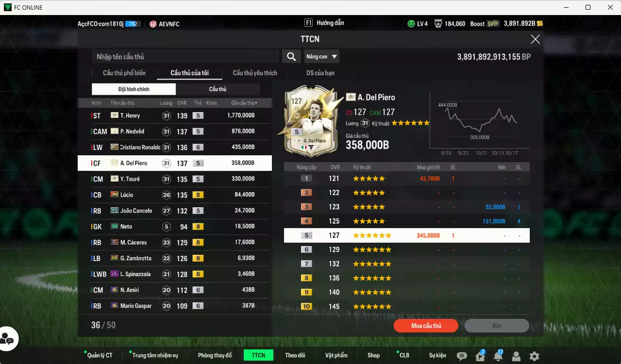 Ảnh [ACC Rẻ🔥] Juventus 3.926.850b có Henry ITM+5, Nedved ITM+5, CR7 BLD+6, Del Piero ITM+5, Touré ITM+5, Lúcio JNM, Cancelo 25TS, Cáceres CC... Đã đào tạo full chỉ số nhiều CT, HLV Xịn, VIP BK Tháng 10