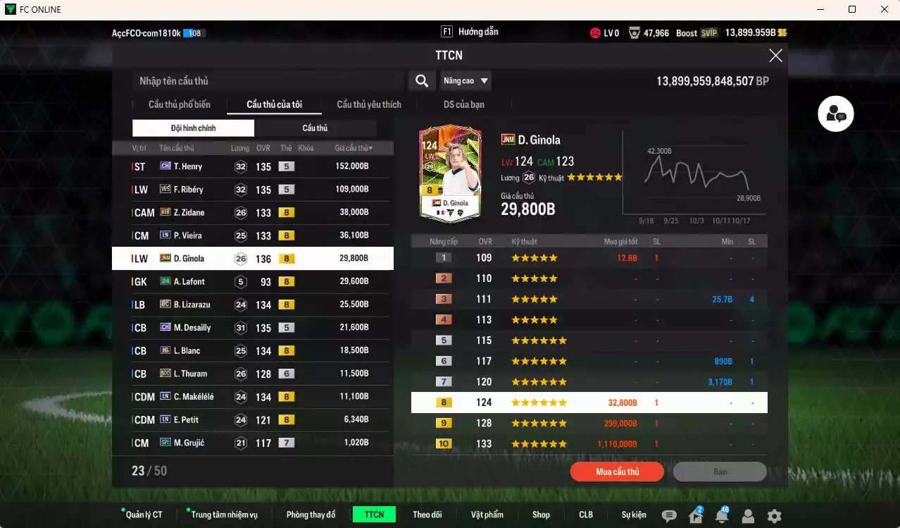 Ảnh Pháp 485.430b dư 13.000b có Henry CH, Ribéry WS, Vieira LN, Ginola JNM, Zidane BTB, Lizarazu DC, Desailly CH (fix BP), Blanc HG, Thuram BDO, Makélélé LN... Còn nhiều CP GIẢM THUẾ, VIP BK Tháng 10