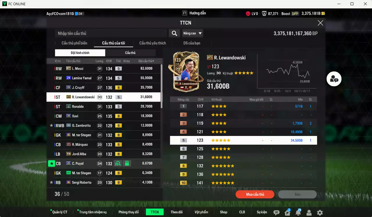 Ảnh Barcelona 308.540b có Messi BLD, Lamine Yamal 24UCL, Cruyff LN, Lewandowski DCB, Ronaldo LE, Xavi LN, Zambrotta EBS... HLV Xịn
