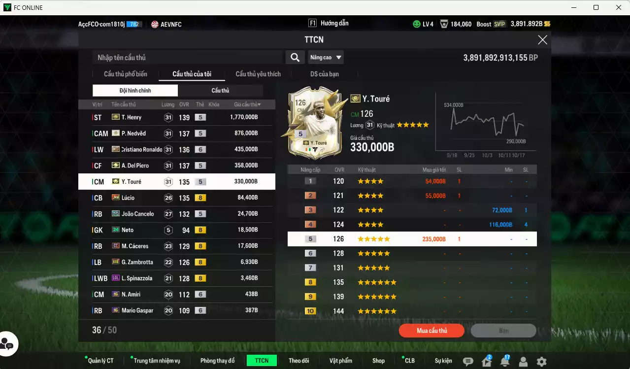 Ảnh [ACC Rẻ🔥] Juventus 3.926.850b có Henry ITM+5, Nedved ITM+5, CR7 BLD+6, Del Piero ITM+5, Touré ITM+5, Lúcio JNM, Cancelo 25TS, Cáceres CC... Đã đào tạo full chỉ số nhiều CT, HLV Xịn, VIP BK Tháng 10