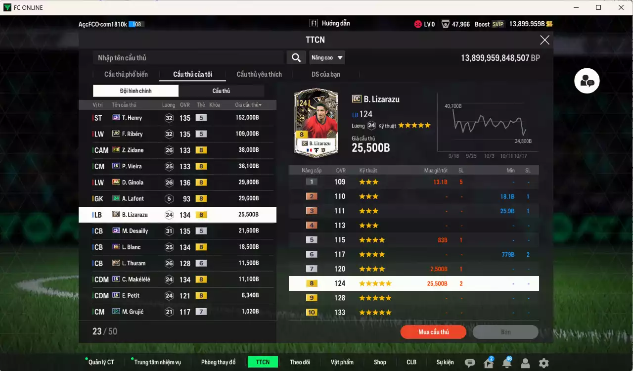 Ảnh Pháp 485.430b dư 13.000b có Henry CH, Ribéry WS, Vieira LN, Ginola JNM, Zidane BTB, Lizarazu DC, Desailly CH (fix BP), Blanc HG, Thuram BDO, Makélélé LN... Còn nhiều CP GIẢM THUẾ, VIP BK Tháng 10
