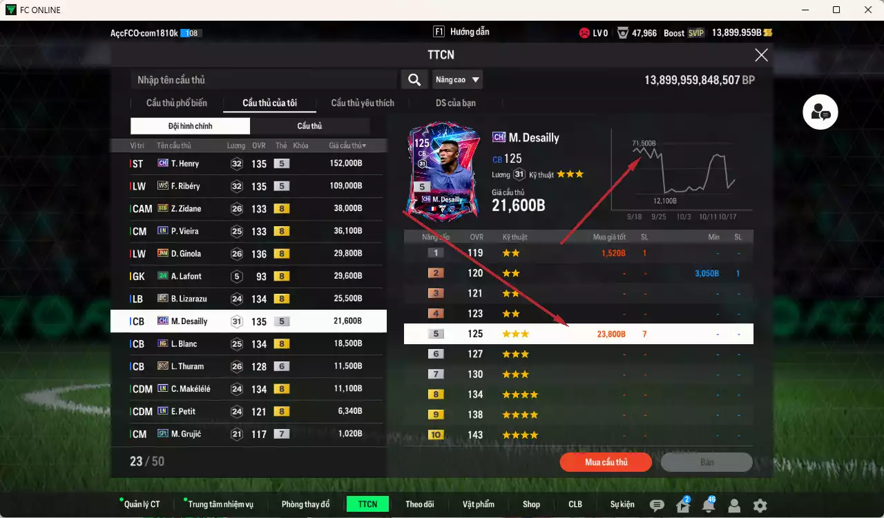 Ảnh Pháp 485.430b dư 13.000b có Henry CH, Ribéry WS, Vieira LN, Ginola JNM, Zidane BTB, Lizarazu DC, Desailly CH (fix BP), Blanc HG, Thuram BDO, Makélélé LN... Còn nhiều CP GIẢM THUẾ, VIP BK Tháng 10