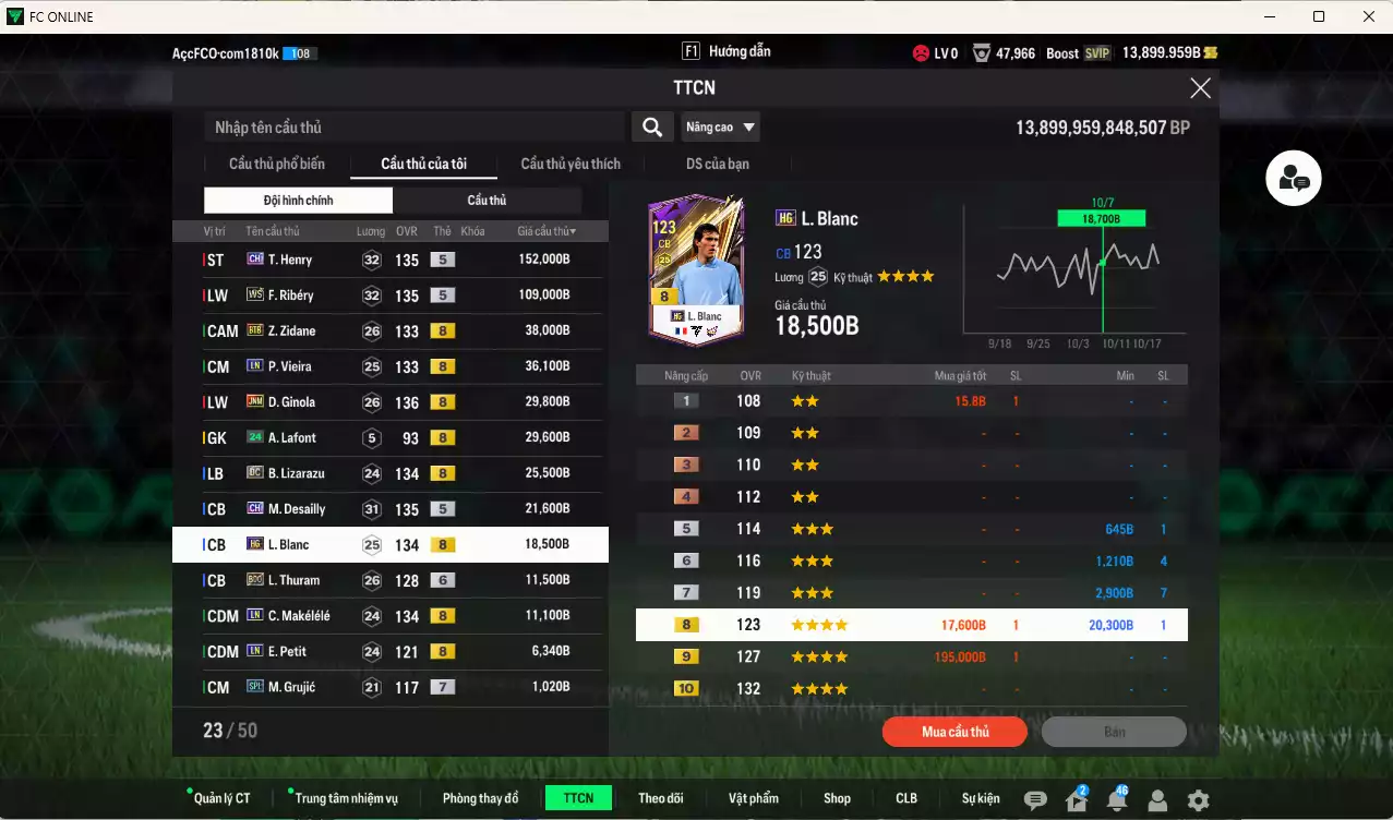 Ảnh Pháp 485.430b dư 13.000b có Henry CH, Ribéry WS, Vieira LN, Ginola JNM, Zidane BTB, Lizarazu DC, Desailly CH (fix BP), Blanc HG, Thuram BDO, Makélélé LN... Còn nhiều CP GIẢM THUẾ, VIP BK Tháng 10