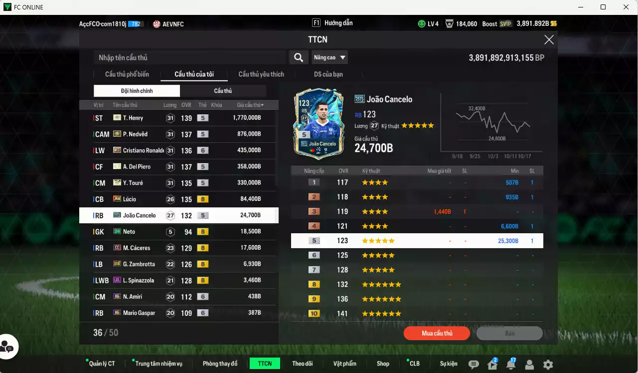 Ảnh [ACC Rẻ🔥] Juventus 3.926.850b có Henry ITM+5, Nedved ITM+5, CR7 BLD+6, Del Piero ITM+5, Touré ITM+5, Lúcio JNM, Cancelo 25TS, Cáceres CC... Đã đào tạo full chỉ số nhiều CT, HLV Xịn, VIP BK Tháng 10