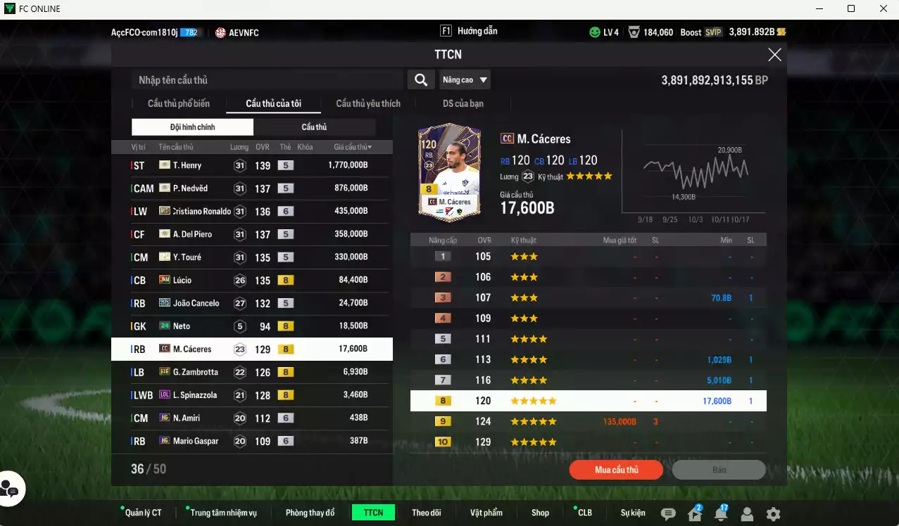 Ảnh [ACC Rẻ🔥] Juventus 3.926.850b có Henry ITM+5, Nedved ITM+5, CR7 BLD+6, Del Piero ITM+5, Touré ITM+5, Lúcio JNM, Cancelo 25TS, Cáceres CC... Đã đào tạo full chỉ số nhiều CT, HLV Xịn, VIP BK Tháng 10