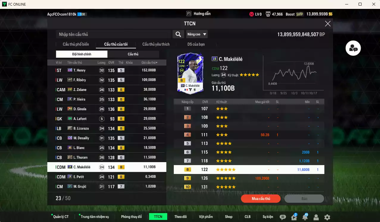 Ảnh Pháp 485.430b dư 13.000b có Henry CH, Ribéry WS, Vieira LN, Ginola JNM, Zidane BTB, Lizarazu DC, Desailly CH (fix BP), Blanc HG, Thuram BDO, Makélélé LN... Còn nhiều CP GIẢM THUẾ, VIP BK Tháng 10