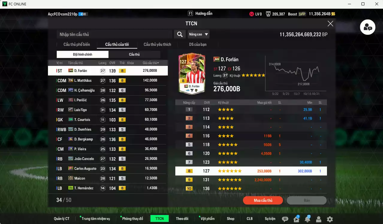 Ảnh [ACC Rẻ🔥] Inter Milan 903.960b dư 11.000b có Forlán JNM, Matthaus RTN, Calhanoglu 25TY+6, Perisic CC, Figo No.7, Dumfries 25TS, Bergkamp HG, Vieira LN, Cancelo 25TS, Augusto 23HW, Maicon 25IM... Đã đào tạo full chỉ số nhiều CT, HLV Xịn