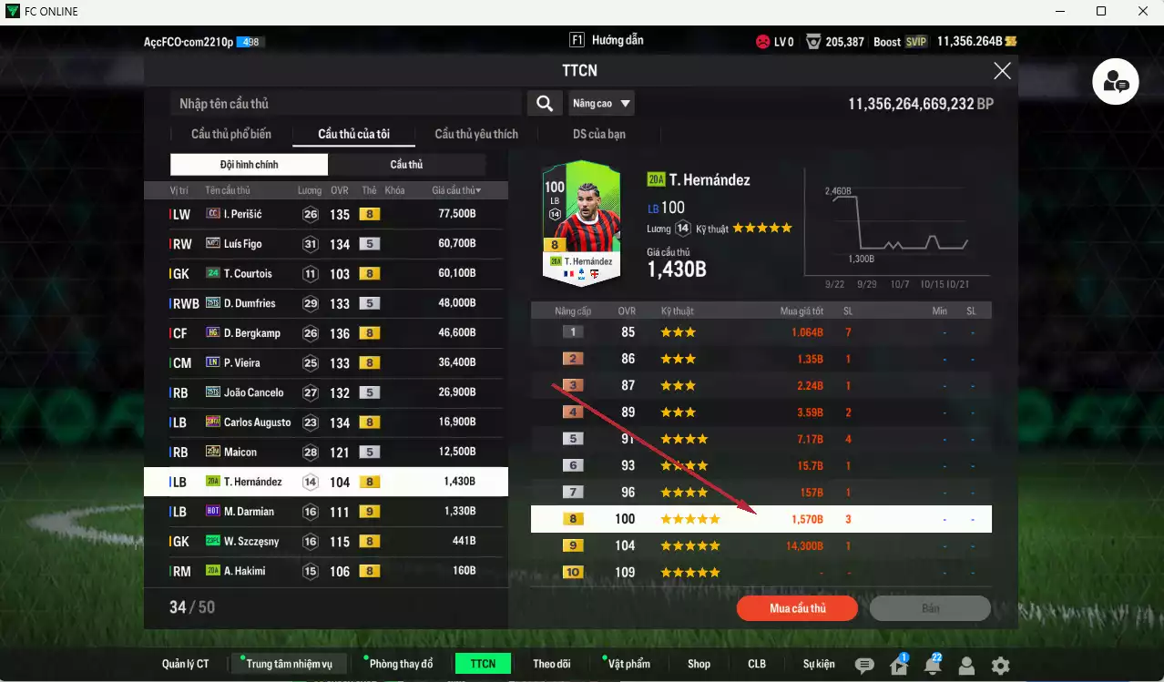 Ảnh [ACC Rẻ🔥] Inter Milan 903.960b dư 11.000b có Forlán JNM, Matthaus RTN, Calhanoglu 25TY+6, Perisic CC, Figo No.7, Dumfries 25TS, Bergkamp HG, Vieira LN, Cancelo 25TS, Augusto 23HW, Maicon 25IM... Đã đào tạo full chỉ số nhiều CT, HLV Xịn