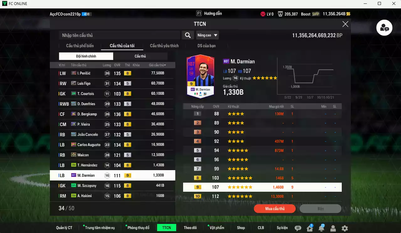 Ảnh [ACC Rẻ🔥] Inter Milan 903.960b dư 11.000b có Forlán JNM, Matthaus RTN, Calhanoglu 25TY+6, Perisic CC, Figo No.7, Dumfries 25TS, Bergkamp HG, Vieira LN, Cancelo 25TS, Augusto 23HW, Maicon 25IM... Đã đào tạo full chỉ số nhiều CT, HLV Xịn