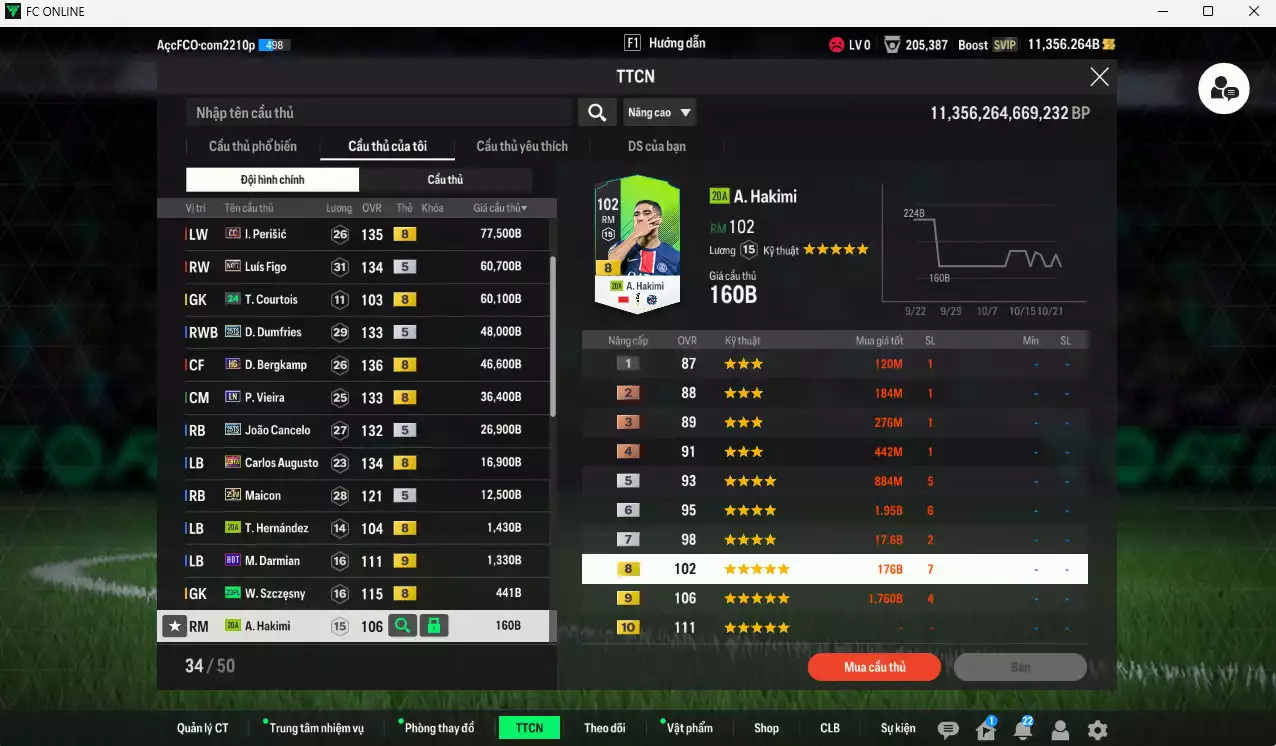 Ảnh [ACC Rẻ🔥] Inter Milan 903.960b dư 11.000b có Forlán JNM, Matthaus RTN, Calhanoglu 25TY+6, Perisic CC, Figo No.7, Dumfries 25TS, Bergkamp HG, Vieira LN, Cancelo 25TS, Augusto 23HW, Maicon 25IM... Đã đào tạo full chỉ số nhiều CT, HLV Xịn