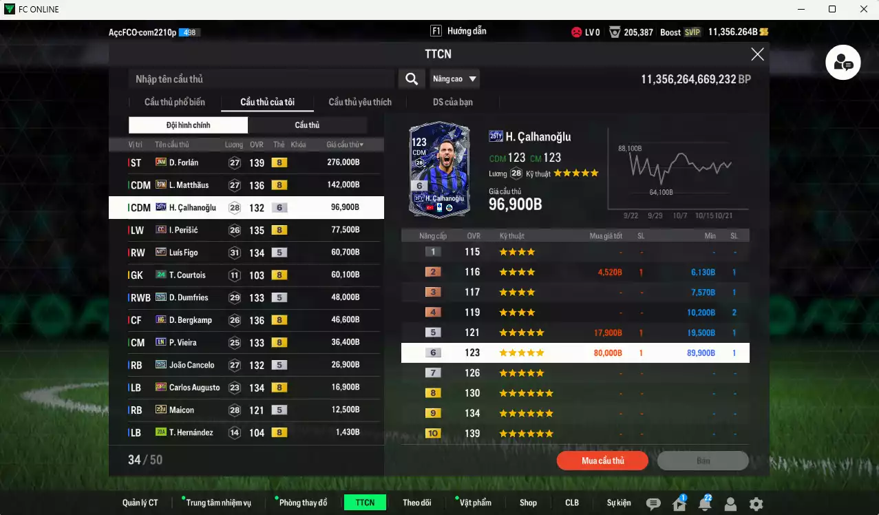 Ảnh [ACC Rẻ🔥] Inter Milan 903.960b dư 11.000b có Forlán JNM, Matthaus RTN, Calhanoglu 25TY+6, Perisic CC, Figo No.7, Dumfries 25TS, Bergkamp HG, Vieira LN, Cancelo 25TS, Augusto 23HW, Maicon 25IM... Đã đào tạo full chỉ số nhiều CT, HLV Xịn