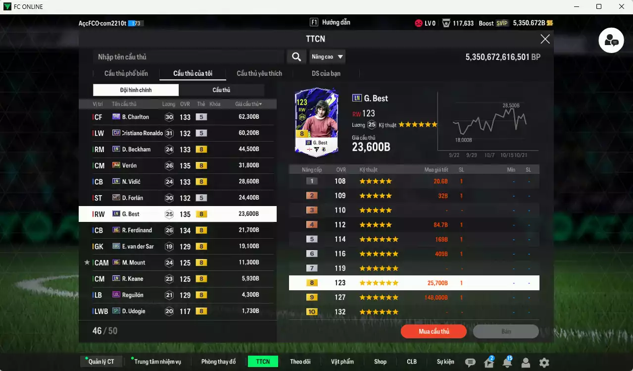 Ảnh [ACC Rẻ🔥] Man Utd. 248.600b dư 51.000b có CR7 CU, Beckham LN, Rooney 25IM, Park CC, Vidic 25IM, Ferdinand HG, Van Gol LN...