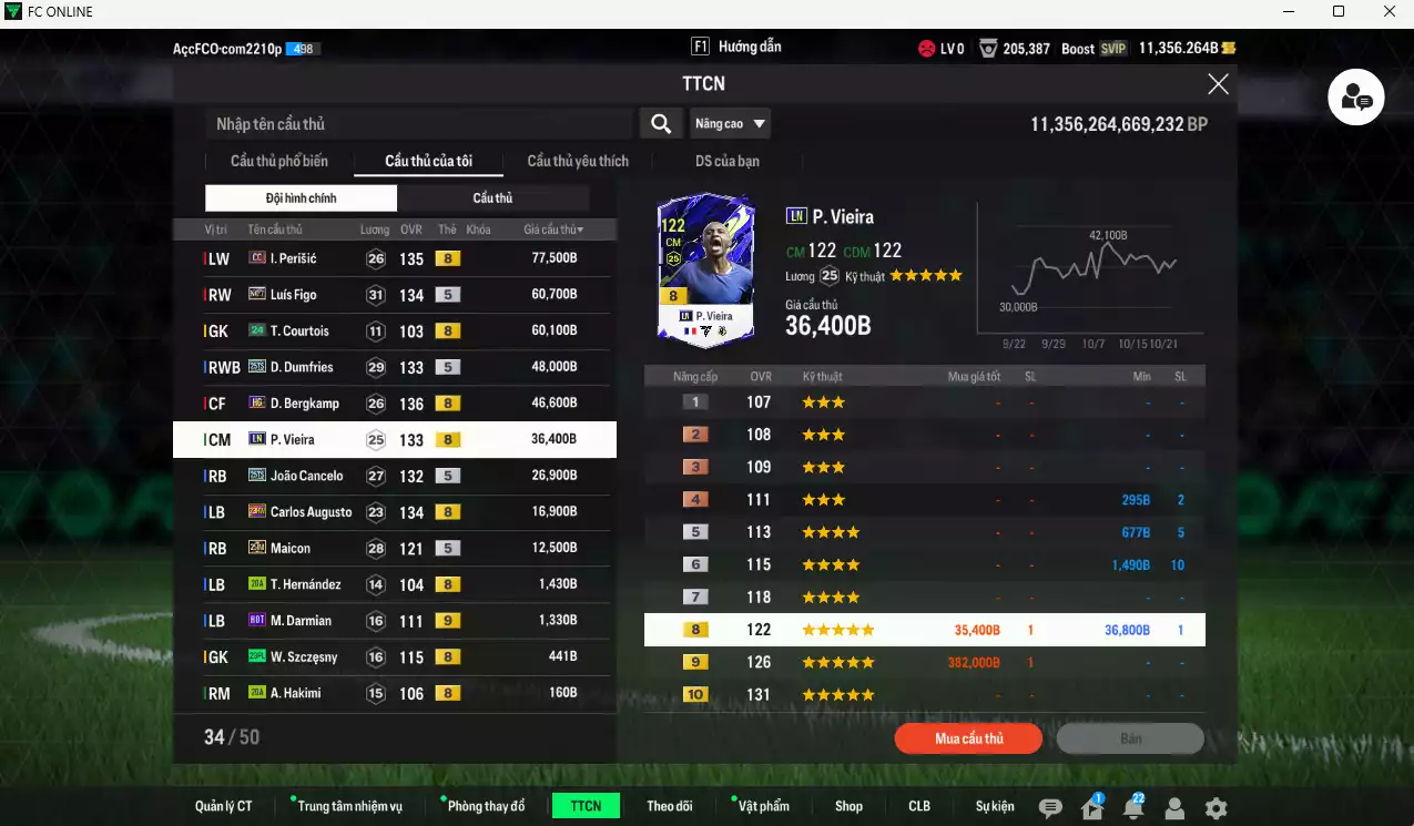 Ảnh [ACC Rẻ🔥] Inter Milan 903.960b dư 11.000b có Forlán JNM, Matthaus RTN, Calhanoglu 25TY+6, Perisic CC, Figo No.7, Dumfries 25TS, Bergkamp HG, Vieira LN, Cancelo 25TS, Augusto 23HW, Maicon 25IM... Đã đào tạo full chỉ số nhiều CT, HLV Xịn