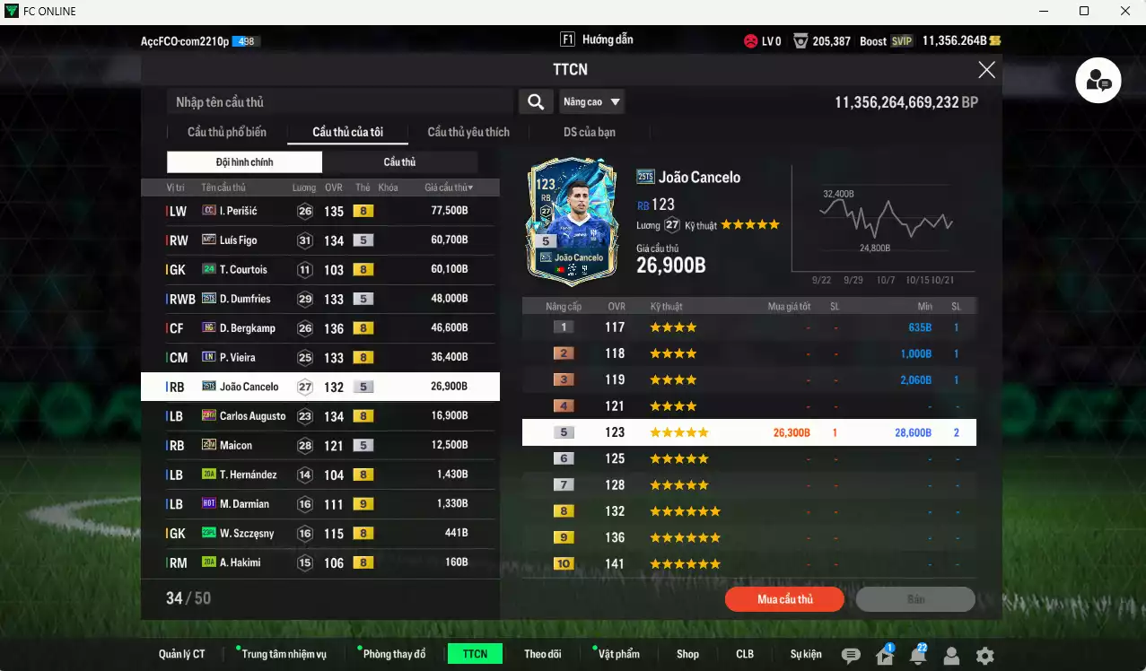 Ảnh [ACC Rẻ🔥] Inter Milan 903.960b dư 11.000b có Forlán JNM, Matthaus RTN, Calhanoglu 25TY+6, Perisic CC, Figo No.7, Dumfries 25TS, Bergkamp HG, Vieira LN, Cancelo 25TS, Augusto 23HW, Maicon 25IM... Đã đào tạo full chỉ số nhiều CT, HLV Xịn