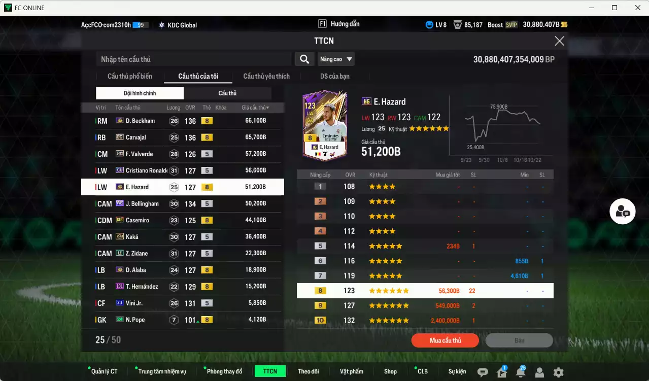 Ảnh [ACC Rẻ🔥] Real Madrid 1.209.550b dư 30.000b có Kroos HG(fix BP), Vini WS, Ronaldo WB, Cannavaro CC, Rudiger SPL, Figo CC, Beckham HG, Carlos DC, Carvajal DC, CR7 CU, Valverde 24TS, Hazard HG, Bellingham WB, Casemiro BTB, Kaká 25IM... Gần full đào tạo, HLV Xịn