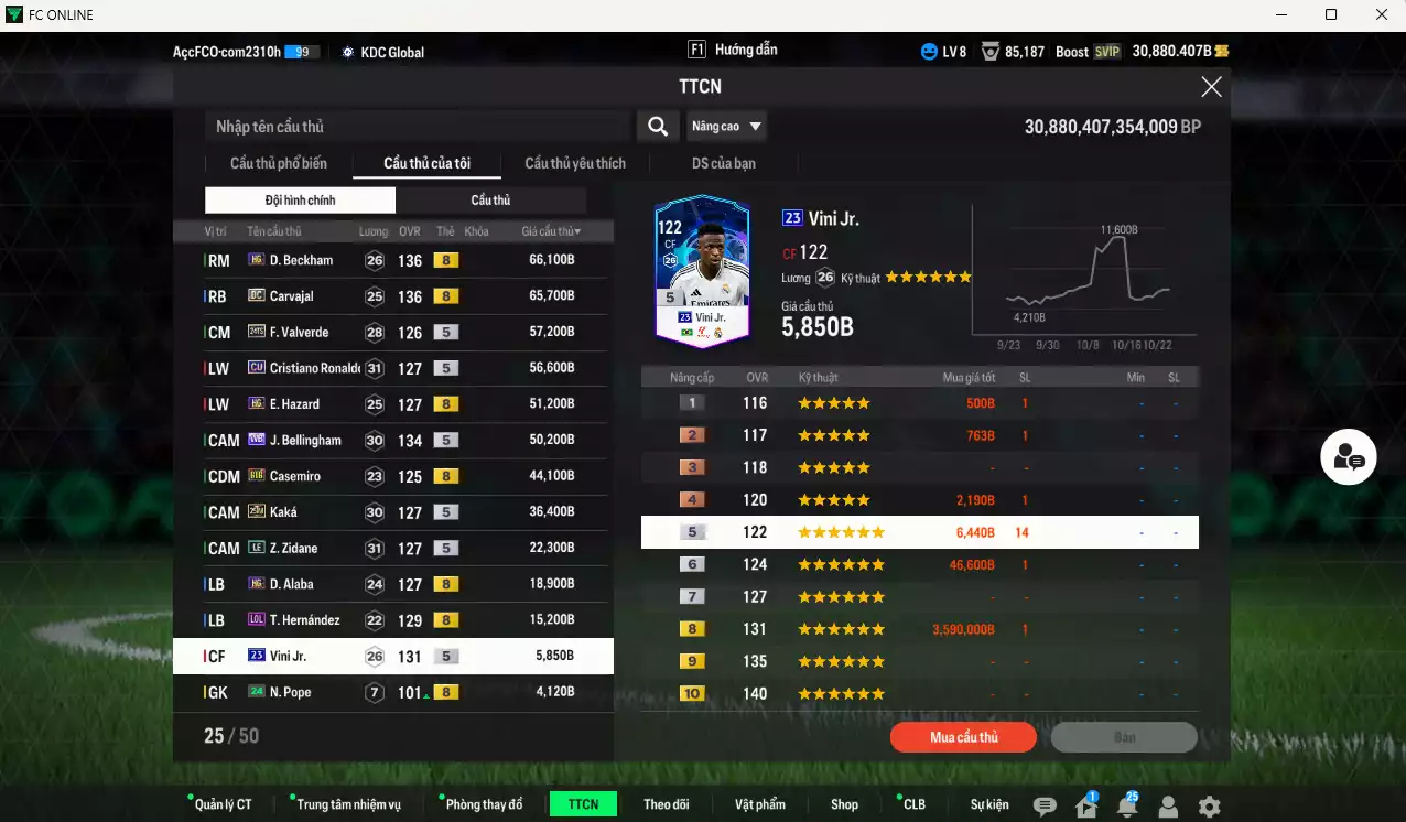 Ảnh [ACC Rẻ🔥] Real Madrid 1.209.550b dư 30.000b có Kroos HG(fix BP), Vini WS, Ronaldo WB, Cannavaro CC, Rudiger SPL, Figo CC, Beckham HG, Carlos DC, Carvajal DC, CR7 CU, Valverde 24TS, Hazard HG, Bellingham WB, Casemiro BTB, Kaká 25IM... Gần full đào tạo, HLV Xịn