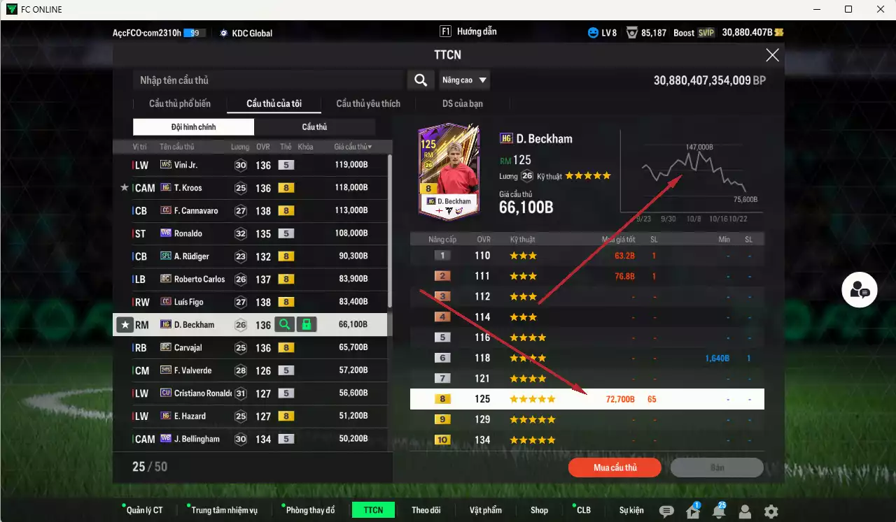 Ảnh [ACC Rẻ🔥] Real Madrid 1.209.550b dư 30.000b có Kroos HG(fix BP), Vini WS, Ronaldo WB, Cannavaro CC, Rudiger SPL, Figo CC, Beckham HG, Carlos DC, Carvajal DC, CR7 CU, Valverde 24TS, Hazard HG, Bellingham WB, Casemiro BTB, Kaká 25IM... Gần full đào tạo, HLV Xịn