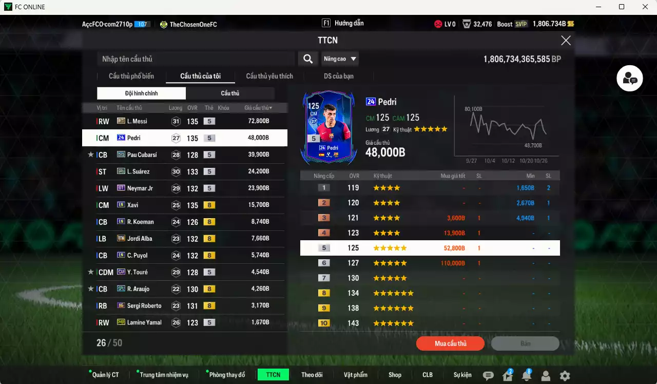 Ảnh [ACC Rẻ🔥] Barcelona 265.850b có Messi BLD, Pedri 24UCL, Pau Cubarsí 25TS, Suárez GRU, Neymar UT, Xavi LN, Koeman LN... Dư 79.000TC