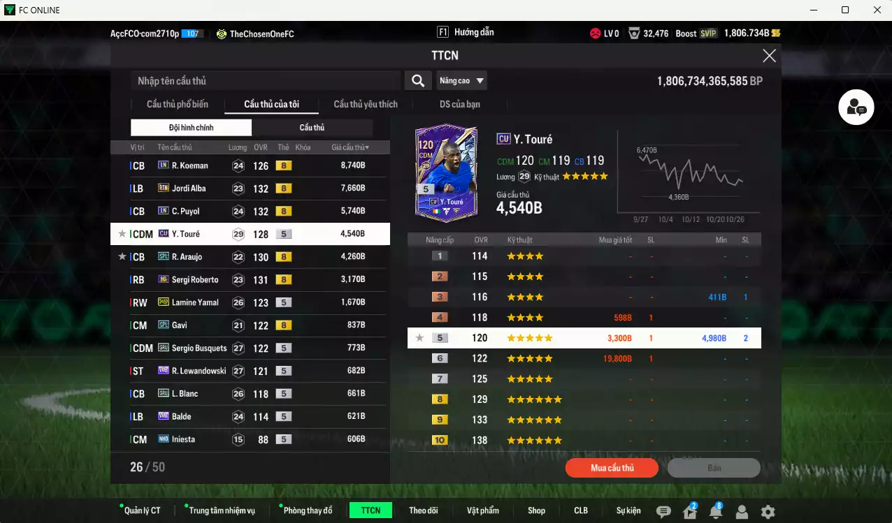 Ảnh [ACC Rẻ🔥] Barcelona 265.850b có Messi BLD, Pedri 24UCL, Pau Cubarsí 25TS, Suárez GRU, Neymar UT, Xavi LN, Koeman LN... Dư 79.000TC