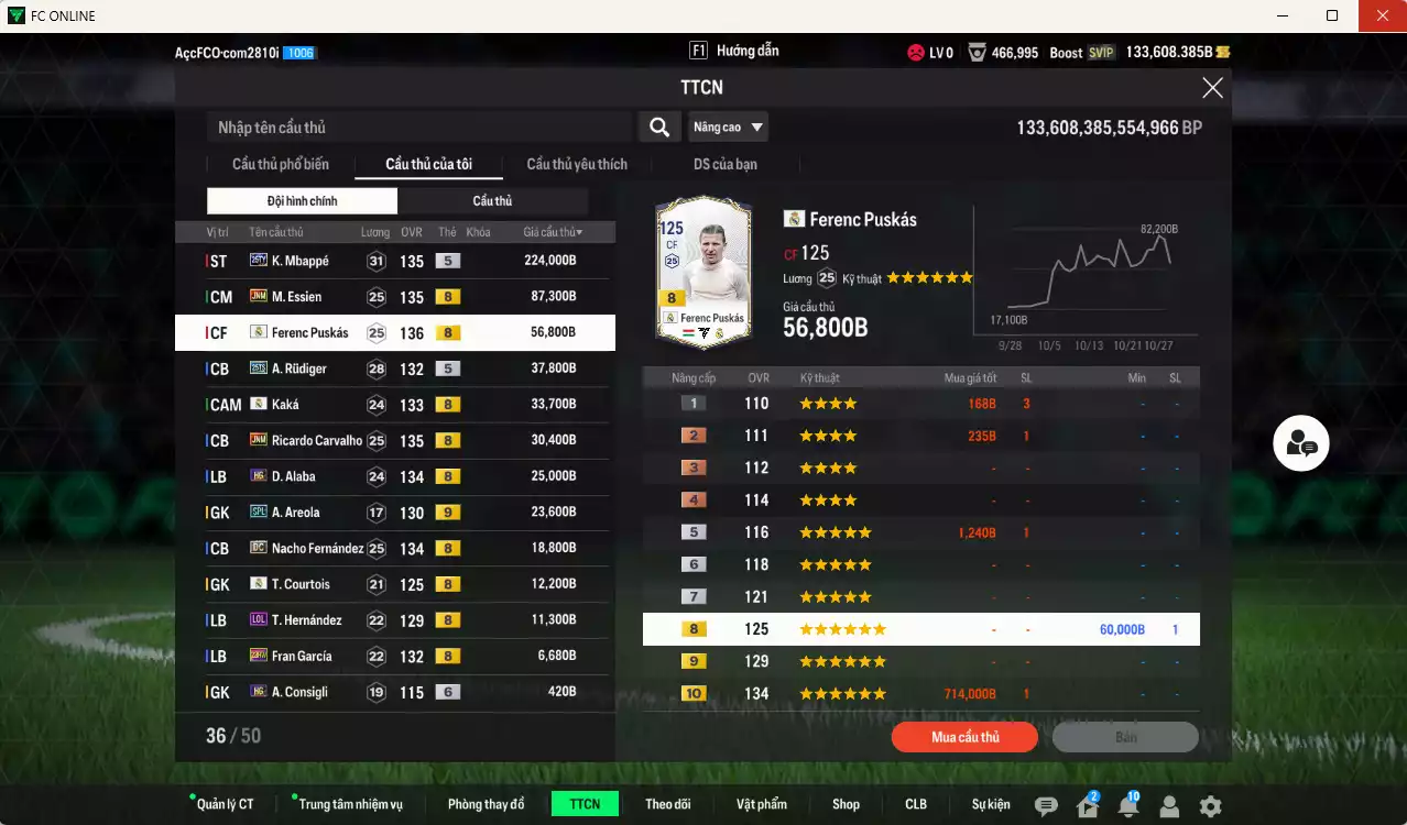 Ảnh [ACC Rẻ🔥] Real Madrid 570.410b dư 133.000b có Mbappé 25TS, Essien JNM, Puskás RMA, Rudiger 25TS, Kaká RMA, Carvalho JNM, Alaba HG, Areola SPL+9, Nacho DC, Courtois RMA... Gần full bảng đào tạo chiến thuật, dư 28.000TC, HLV Xịn