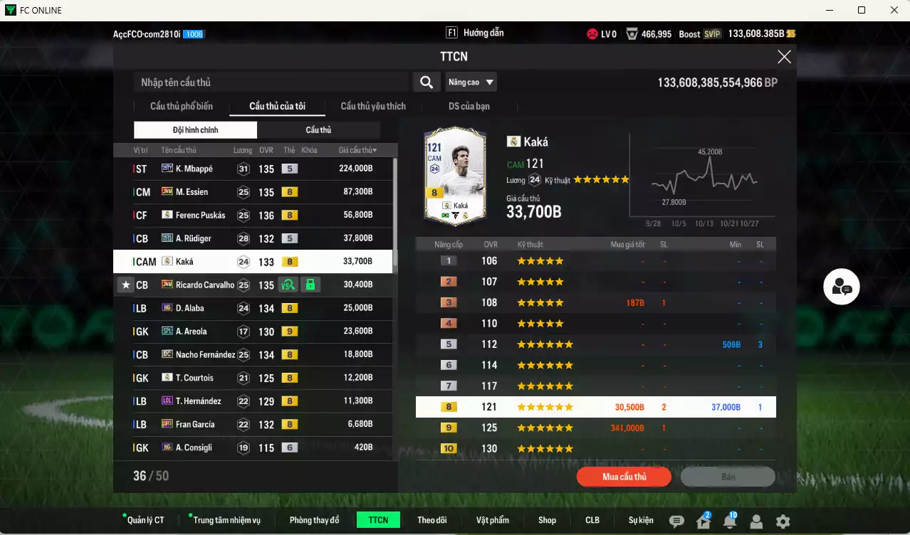 Ảnh [ACC Rẻ🔥] Real Madrid 570.410b dư 133.000b có Mbappé 25TS, Essien JNM, Puskás RMA, Rudiger 25TS, Kaká RMA, Carvalho JNM, Alaba HG, Areola SPL+9, Nacho DC, Courtois RMA... Gần full bảng đào tạo chiến thuật, dư 28.000TC, HLV Xịn