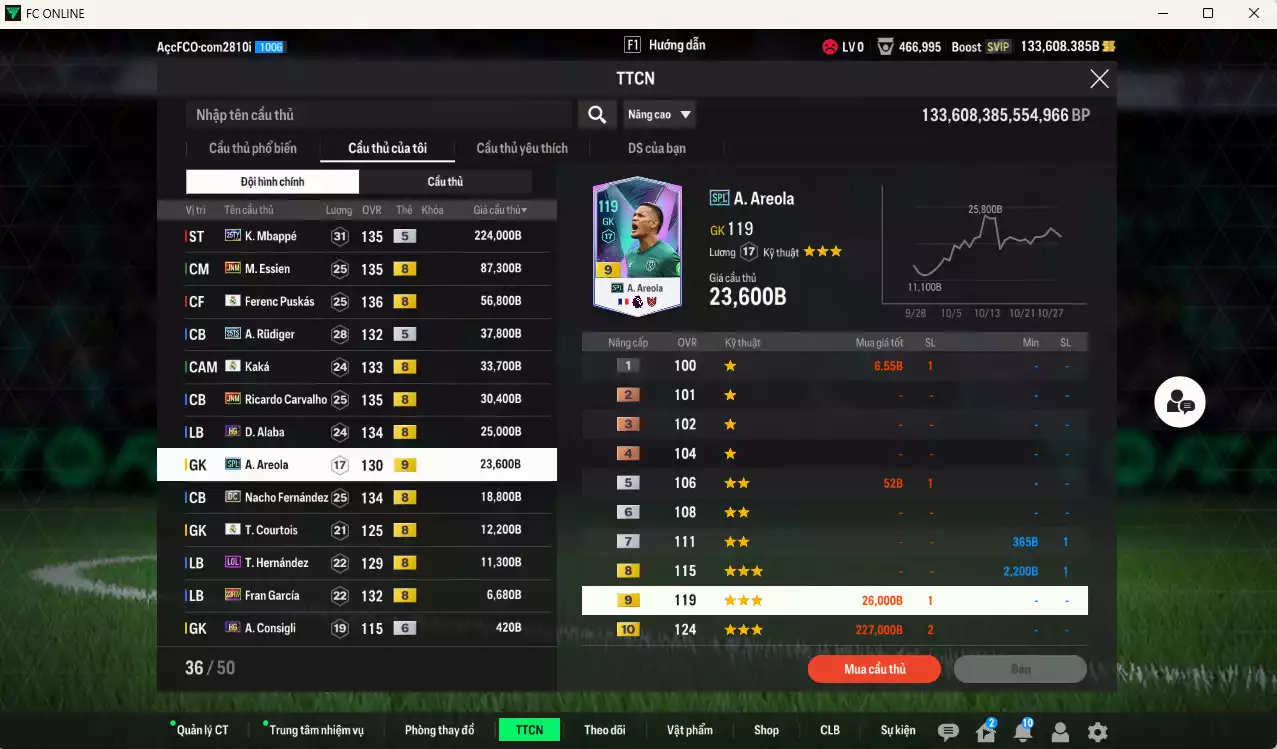Ảnh [ACC Rẻ🔥] Real Madrid 570.410b dư 133.000b có Mbappé 25TS, Essien JNM, Puskás RMA, Rudiger 25TS, Kaká RMA, Carvalho JNM, Alaba HG, Areola SPL+9, Nacho DC, Courtois RMA... Gần full bảng đào tạo chiến thuật, dư 28.000TC, HLV Xịn