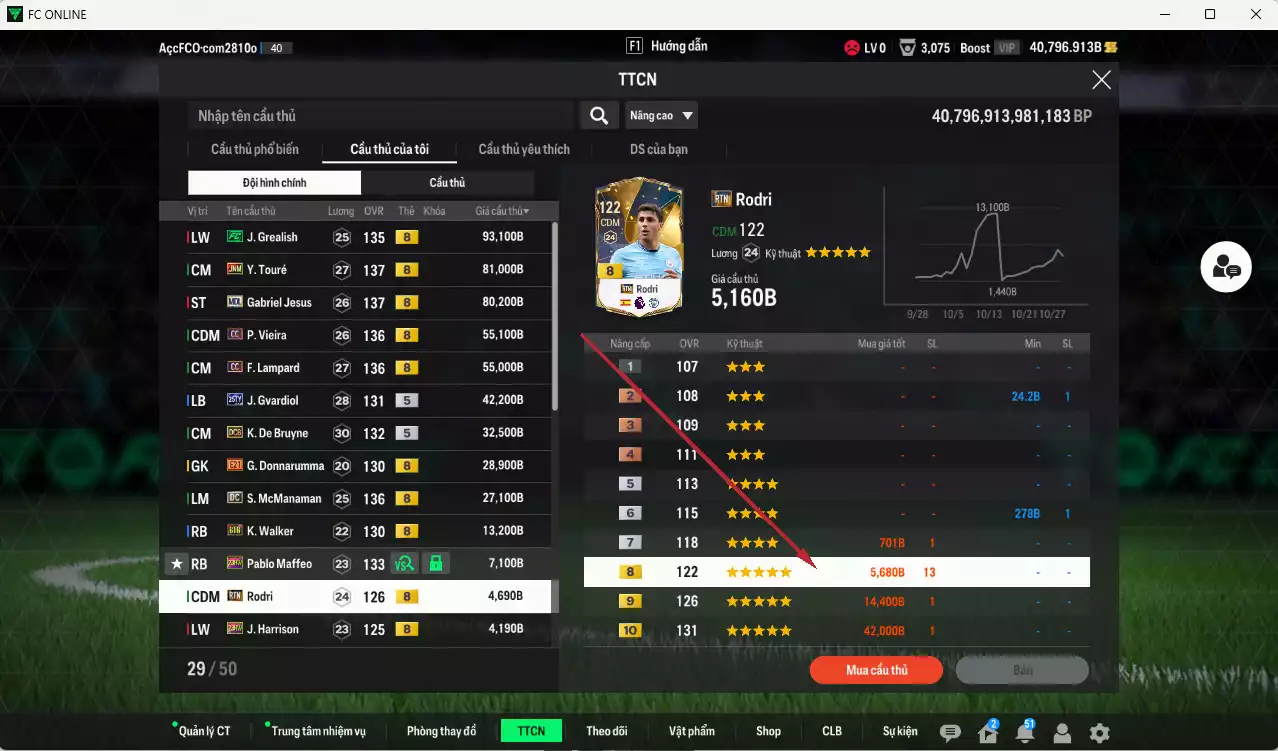 Ảnh [ACC Rẻ🔥] Man City 524.280b dư 39.000b có Grealish FC, Touré JNM, Jesus MDL, Vieira CC, Lampard CC, Gvardiol 25TY, De Bruyne DCB, McManaman DC, Walker BTB, Rodri RTN...