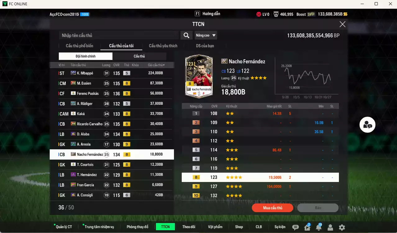 Ảnh [ACC Rẻ🔥] Real Madrid 570.410b dư 133.000b có Mbappé 25TS, Essien JNM, Puskás RMA, Rudiger 25TS, Kaká RMA, Carvalho JNM, Alaba HG, Areola SPL+9, Nacho DC, Courtois RMA... Gần full bảng đào tạo chiến thuật, dư 28.000TC, HLV Xịn