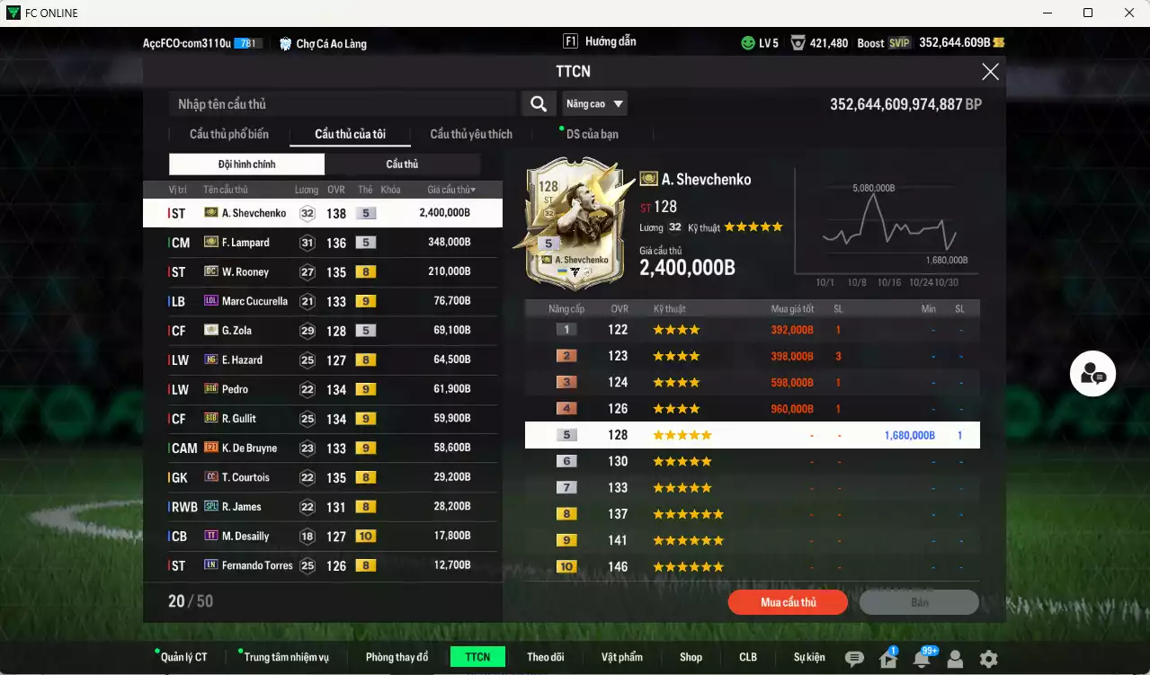 Ảnh [Tặng hàng bù, ACC Rẻ🔥] Chelsea 3.467.340b dư 352kb có Sheva ITM+5, Lampard ITM+5, Rooney DC, Zola ITM+5, Cucurella LOL+9, De Bruyne E21+9, Pedro BTB+9, Gullit BTB+9, Hazard HG, Courtois CC, James SPL... Còn nhiều CP GIẢM THUẾ, đã full đào tạo chiến thuật, HLV Xịn