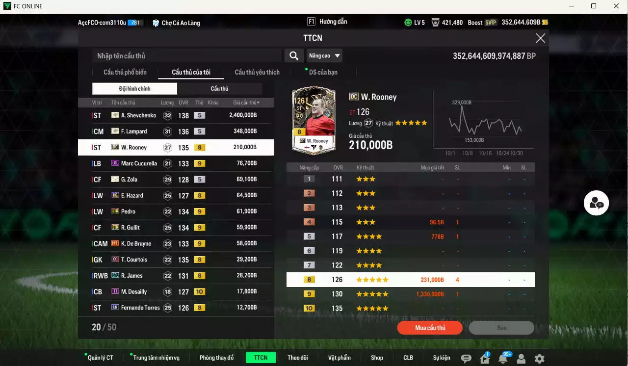 Ảnh [Tặng hàng bù, ACC Rẻ🔥] Chelsea 3.467.340b dư 352kb có Sheva ITM+5, Lampard ITM+5, Rooney DC, Zola ITM+5, Cucurella LOL+9, De Bruyne E21+9, Pedro BTB+9, Gullit BTB+9, Hazard HG, Courtois CC, James SPL... Còn nhiều CP GIẢM THUẾ, đã full đào tạo chiến thuật, HLV Xịn