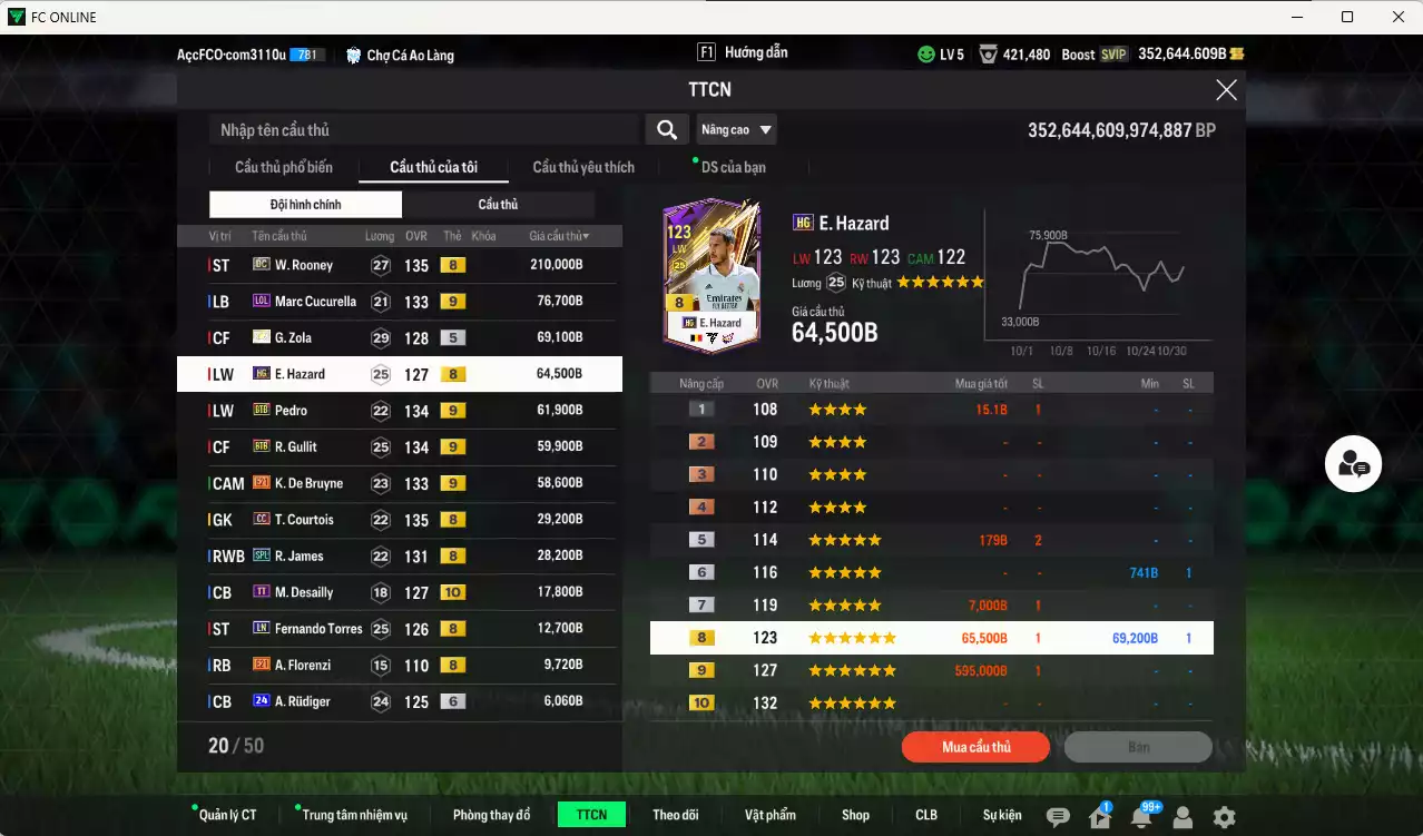 Ảnh [Tặng hàng bù, ACC Rẻ🔥] Chelsea 3.467.340b dư 352kb có Sheva ITM+5, Lampard ITM+5, Rooney DC, Zola ITM+5, Cucurella LOL+9, De Bruyne E21+9, Pedro BTB+9, Gullit BTB+9, Hazard HG, Courtois CC, James SPL... Còn nhiều CP GIẢM THUẾ, đã full đào tạo chiến thuật, HLV Xịn