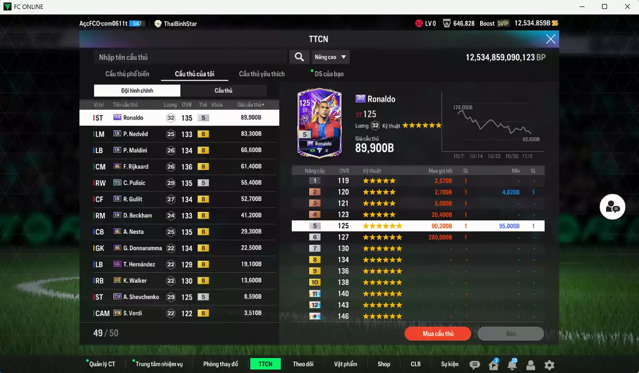 Ảnh AC Milan 550.990b có Ronaldo WB, Nedved LN, Maldini LN, Rijkaard HG, Pulisic 25TS, Gullit LN, Beckham LN, Nesta HG... HLV Xịn, đã đào tạo chỉ số nhiều cầu thủ