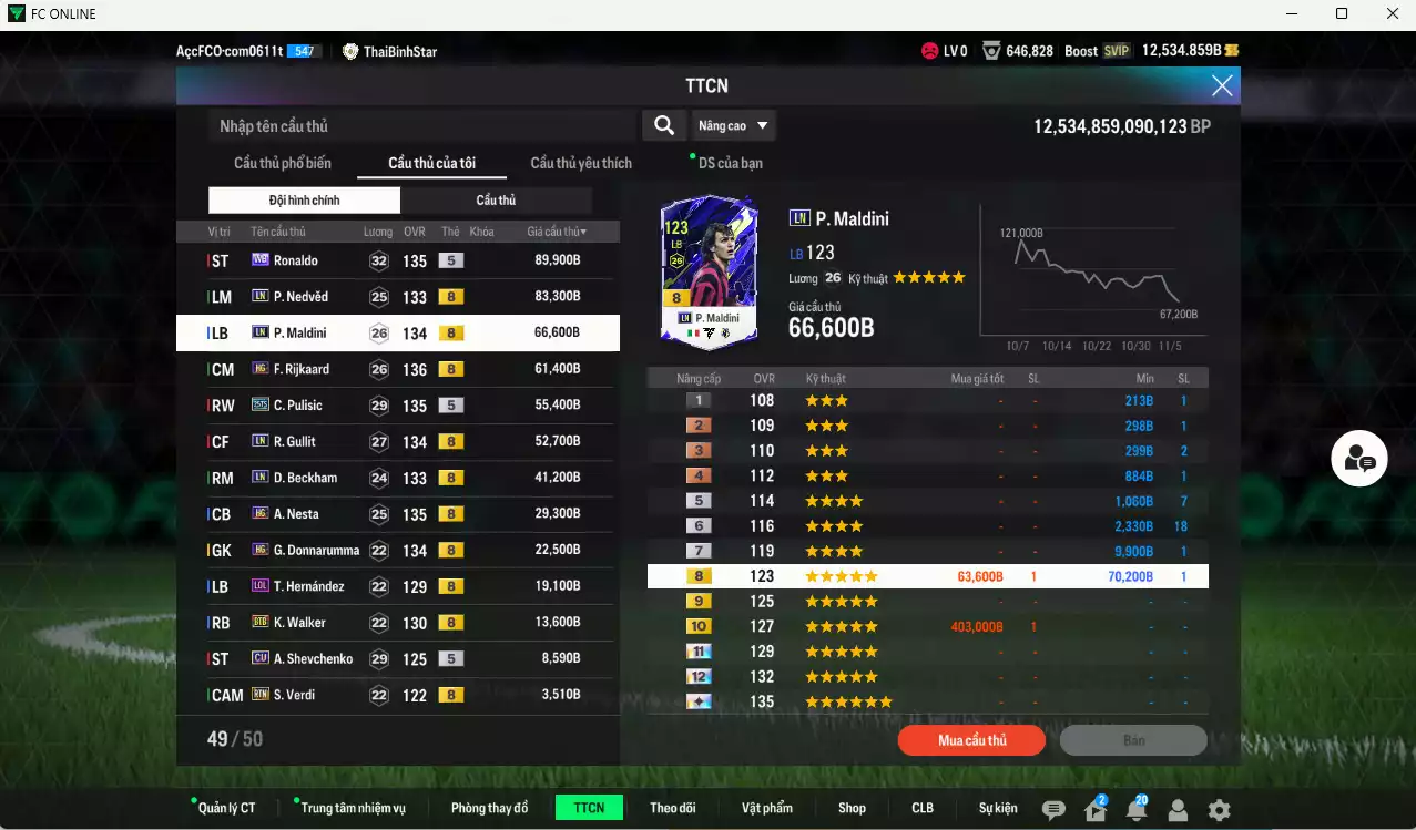 Ảnh AC Milan 550.990b có Ronaldo WB, Nedved LN, Maldini LN, Rijkaard HG, Pulisic 25TS, Gullit LN, Beckham LN, Nesta HG... HLV Xịn, đã đào tạo chỉ số nhiều cầu thủ