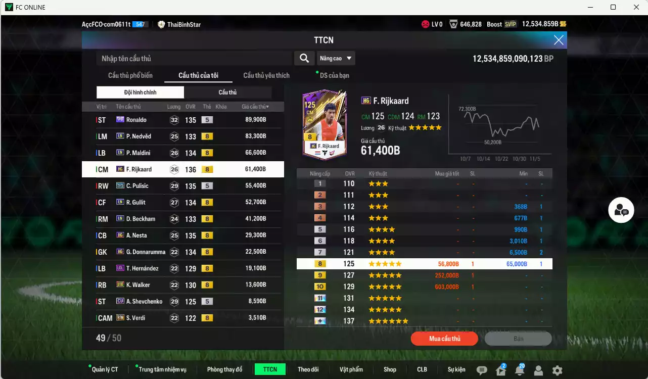 Ảnh AC Milan 550.990b có Ronaldo WB, Nedved LN, Maldini LN, Rijkaard HG, Pulisic 25TS, Gullit LN, Beckham LN, Nesta HG... HLV Xịn, đã đào tạo chỉ số nhiều cầu thủ