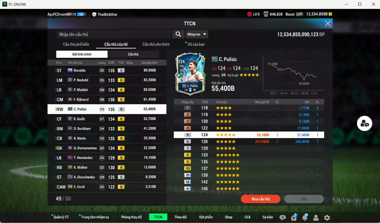 Ảnh AC Milan 550.990b có Ronaldo WB, Nedved LN, Maldini LN, Rijkaard HG, Pulisic 25TS, Gullit LN, Beckham LN, Nesta HG... HLV Xịn, đã đào tạo chỉ số nhiều cầu thủ