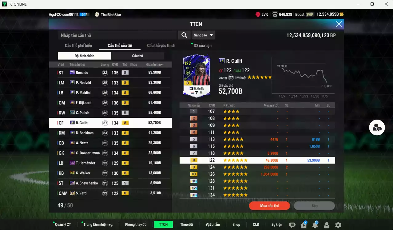 Ảnh AC Milan 550.990b có Ronaldo WB, Nedved LN, Maldini LN, Rijkaard HG, Pulisic 25TS, Gullit LN, Beckham LN, Nesta HG... HLV Xịn, đã đào tạo chỉ số nhiều cầu thủ