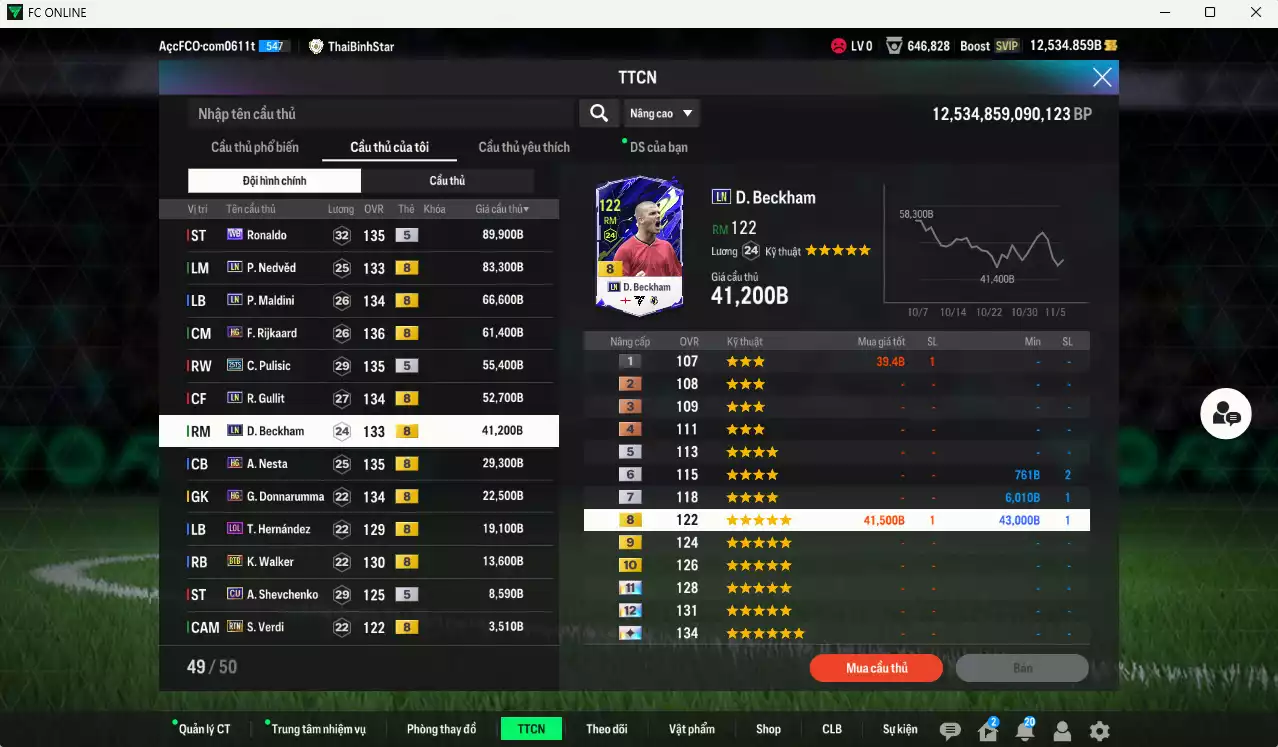 Ảnh AC Milan 550.990b có Ronaldo WB, Nedved LN, Maldini LN, Rijkaard HG, Pulisic 25TS, Gullit LN, Beckham LN, Nesta HG... HLV Xịn, đã đào tạo chỉ số nhiều cầu thủ