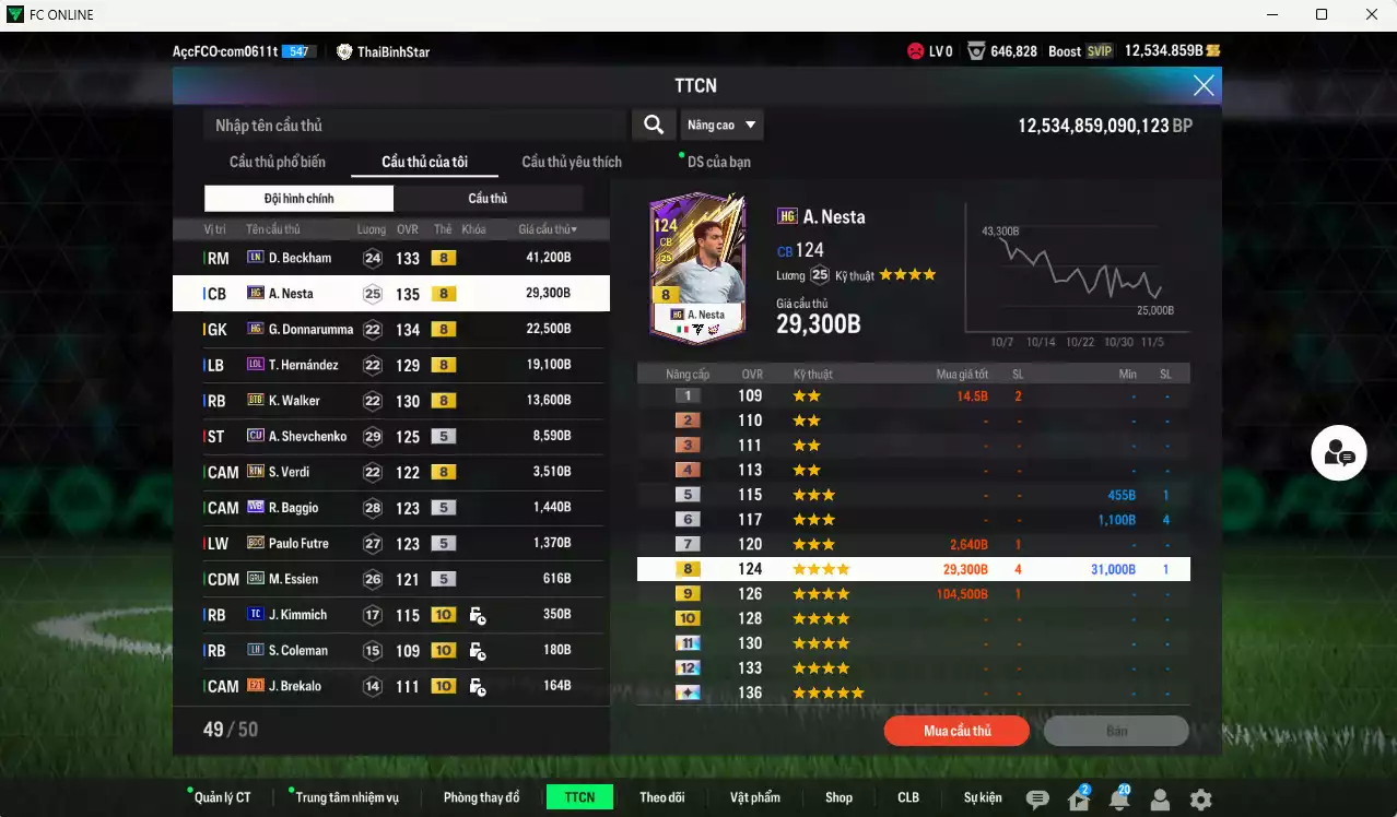 Ảnh AC Milan 550.990b có Ronaldo WB, Nedved LN, Maldini LN, Rijkaard HG, Pulisic 25TS, Gullit LN, Beckham LN, Nesta HG... HLV Xịn, đã đào tạo chỉ số nhiều cầu thủ