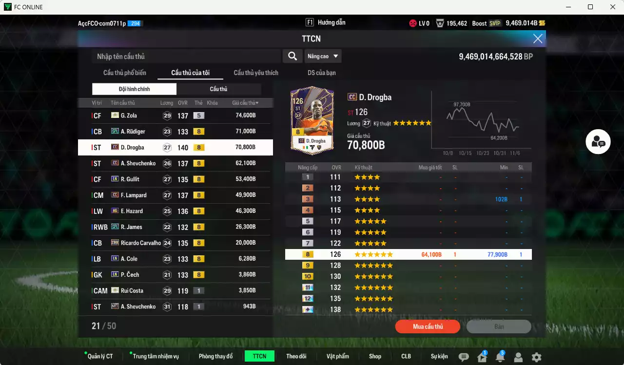 Ảnh Chelsea 489.480b có Zola ITM+5, Rudiger SPL, Drogba CC, Sheva CC, Gullit LN, Lampard CC, Hazard HG, James SPL, Carvajho 23HR... HLV Xịn