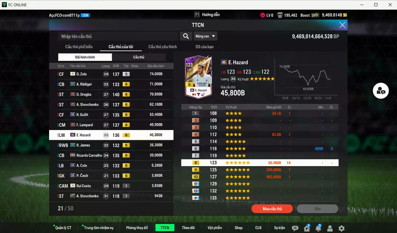 Ảnh Chelsea 489.480b có Zola ITM+5, Rudiger SPL, Drogba CC, Sheva CC, Gullit LN, Lampard CC, Hazard HG, James SPL, Carvajho 23HR... HLV Xịn