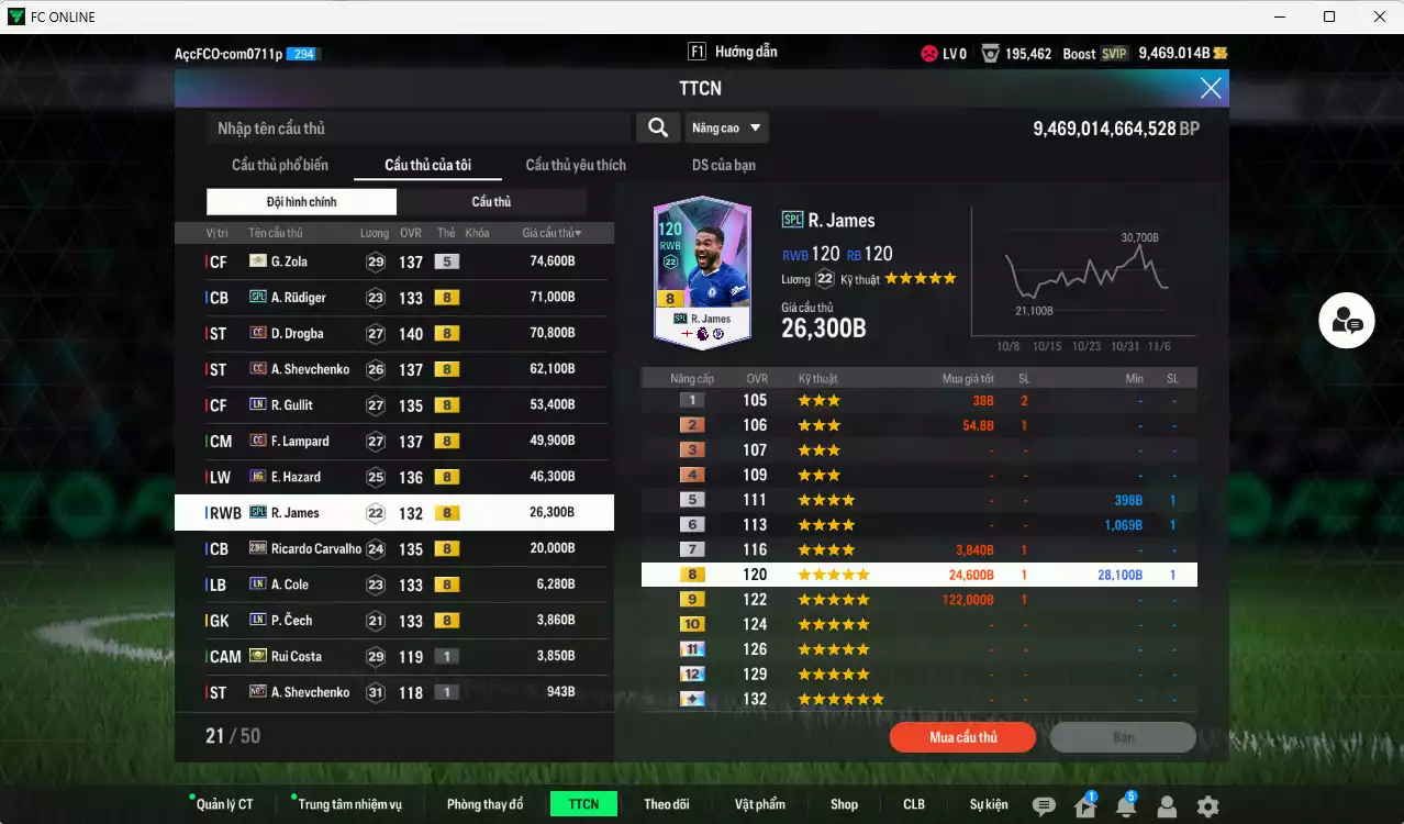 Ảnh Chelsea 489.480b có Zola ITM+5, Rudiger SPL, Drogba CC, Sheva CC, Gullit LN, Lampard CC, Hazard HG, James SPL, Carvajho 23HR... HLV Xịn