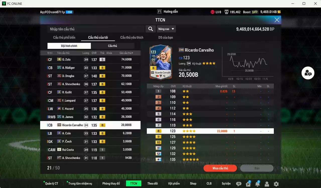 Ảnh Chelsea 489.480b có Zola ITM+5, Rudiger SPL, Drogba CC, Sheva CC, Gullit LN, Lampard CC, Hazard HG, James SPL, Carvajho 23HR... HLV Xịn