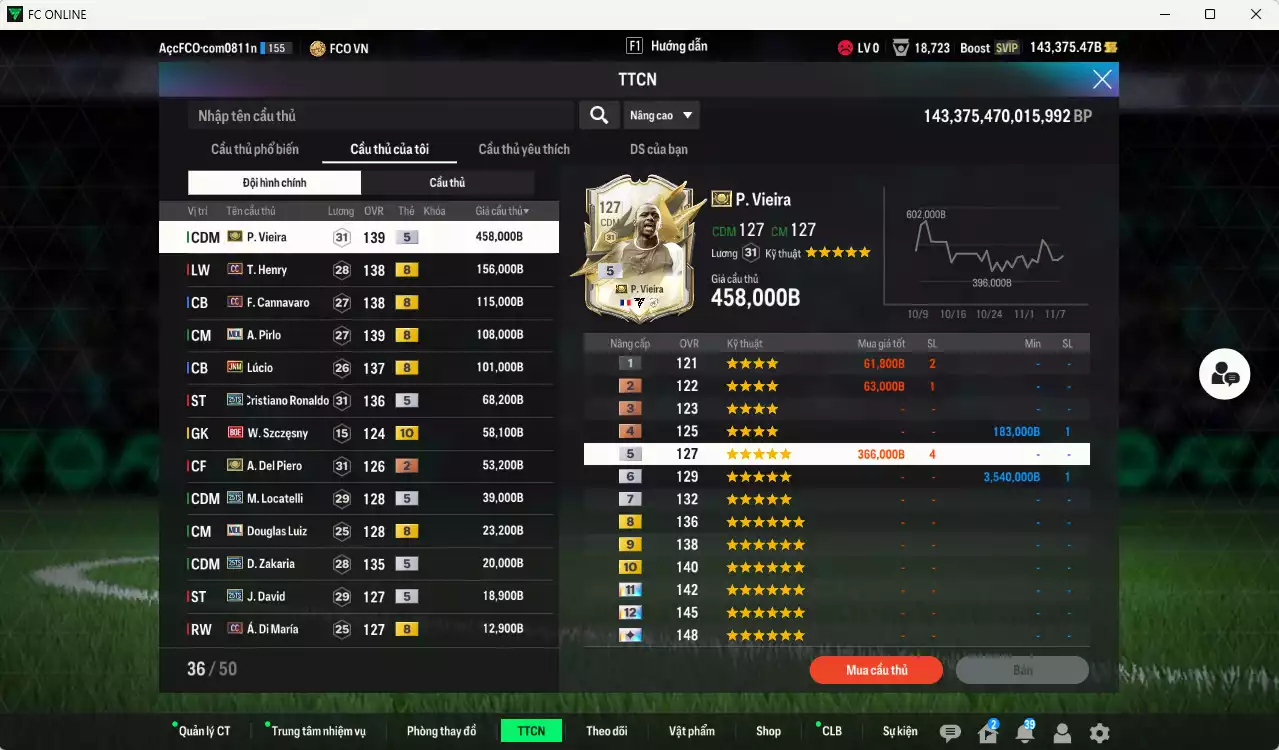 Ảnh [Tặng 2000FC] Juventus 1.259.440b dư 142kb có Vieira ITM+5, Henry CC, Cannavaro CC, Pirlo CC, Lúcio JNM, CR7 25TS, Szczesny BOE+10, Del Piero ITM, Locatelli 25TS, Douglas Luiz MDL, Zakaria 25TS, J. David 25TS... Dư 95.000TC, HLV Xịn