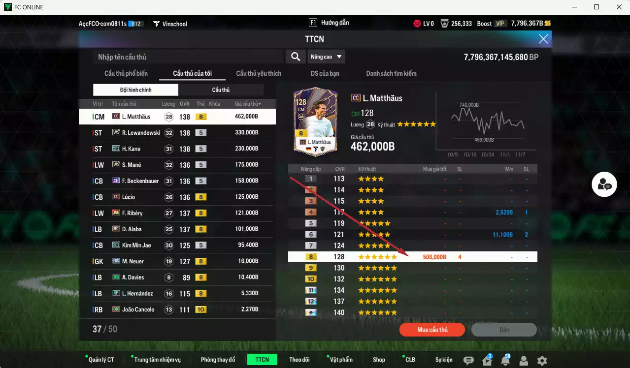 Ảnh Bayern Munich 1.832.210b có Matthaus CC, Lewandowski WS, Kane 25TS, Mané WS, Beckenbauer CH, Lúcio CC, Ribéry JNM, Alaba DC, Kim Min Jae 25TS... HLV Xịn, dư 60.000TC