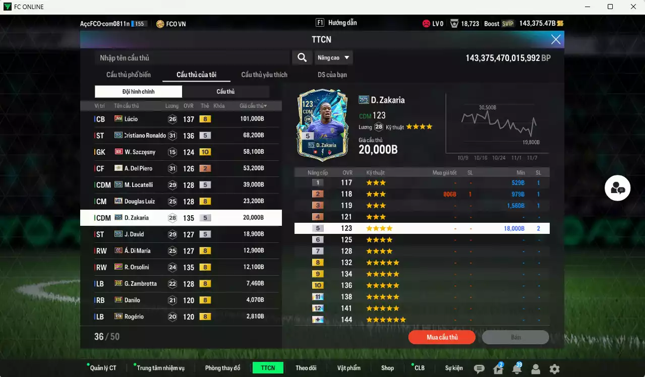 Ảnh [Tặng 2000FC] Juventus 1.259.440b dư 142kb có Vieira ITM+5, Henry CC, Cannavaro CC, Pirlo CC, Lúcio JNM, CR7 25TS, Szczesny BOE+10, Del Piero ITM, Locatelli 25TS, Douglas Luiz MDL, Zakaria 25TS, J. David 25TS... Dư 95.000TC, HLV Xịn