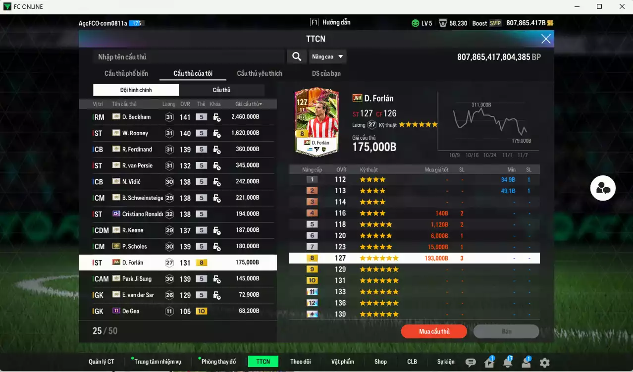 Ảnh [Dư nhiều BP] Man Utd. ITM 6.314.500b dư 800kb có Beckham, Rooney, Van Persie, Ferdinand, Vidic, Schweinsteiger, Scholes, Keane, Park, VDS... ITM+5 vs CR7 CH, Forlan JNM. Đã đào tạo full chỉ số nhiều CT, nữa bảng chiến thuật, HLV Xịn